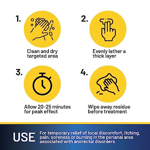 Lidoque 5% Lido-aine Cream Numbing, Strong Numbing Cream for Local Discomfort, Numbing Cream for Injections, Lido-aine Gel for Local Discomfort &