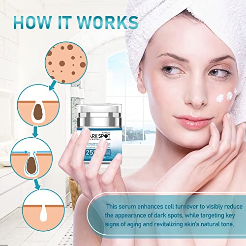 CITYGOO Corrector Cream for Face and Body, Dark Spot Remover, Natural Ingredient: 4-Butylresorcinol, Kojic Acid, Lactic Acid and Salicylic Acid,1