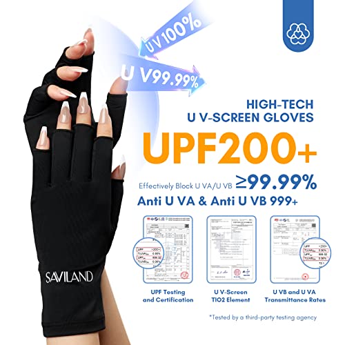 Saviland UV Gloves for Gel Nails - UPF200+ High-tech UV Protection Gloves for Manicures, Anti UVA&UVB 999+ UV Nail Gloves for Nail Lamp Skin Care