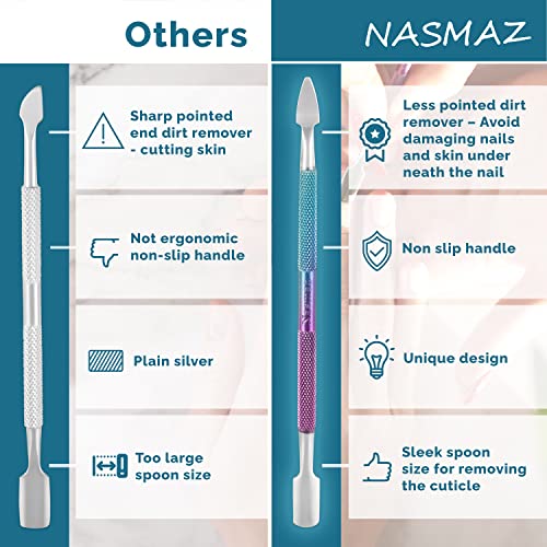 Cuticle Pusher Tool Dual Sided Premium Quality Metal Nail Scraper - Cleans Nails Without Damage - Spoon pushes cuticles Away from Nails