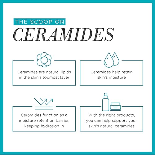 Curel Trial & Travel Kit, Two Week Skincare Routine for Dry, Sensitive Skin