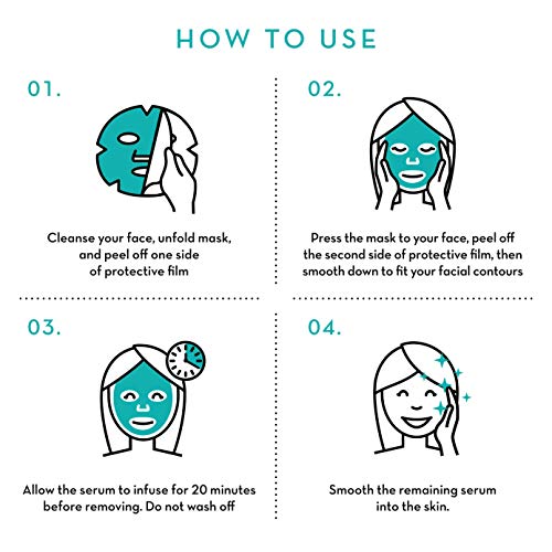 Seoulista Beauty Super Hydration Instant Facial – Hydrating Beauty Face Mask for Dry Skin - Infused with Hyaluronic Acid and Coconut – Dermatolog