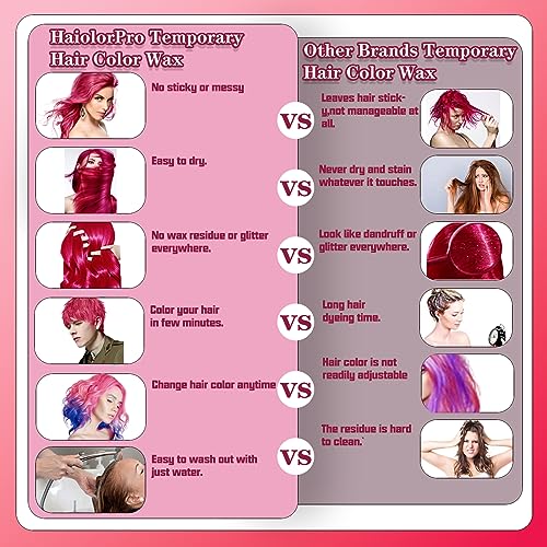 HaiolorPro Pink Temporary Hair Colour Dye Wax Washable,Non Permanent Coloured Hair Spray for kids, Hair Makeup Paint Wax for Parties or Cosplay,