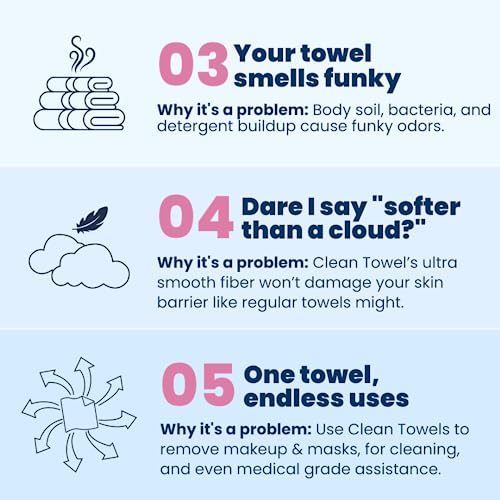 Clean Skin Club Clean Towels, 100% USDA Biobased Dermatologist Approved Face Towel, Disposable Clinically Tested Face Towelette, Facial Washcloth