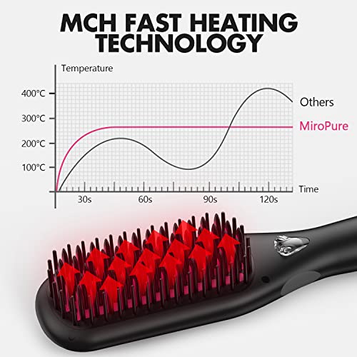 Hair Straightener Brush, MiroPure Enhanced Ionic Hair Straightening Brush, 30s Fast MCH Heating, 12 Temperature Settings, Temperature Lock & Auto