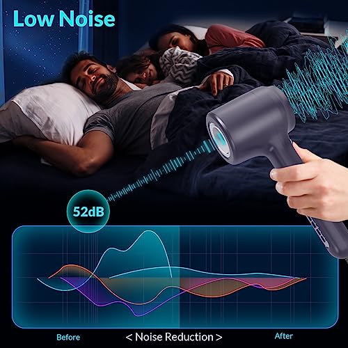 Professional Hair Dryer Diffuser, Chignon Blow Dryer Negative Ion and Intelligent Temperature Control Protection Hair Care, Powerful Fast Drying