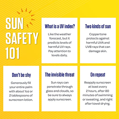 Coppertone SPORT Sunscreen Lotion Broad Spectrum SPF 50 Multipack (7 Fluid Ounce Bottle, Pack of 3) (Packaging May Vary)