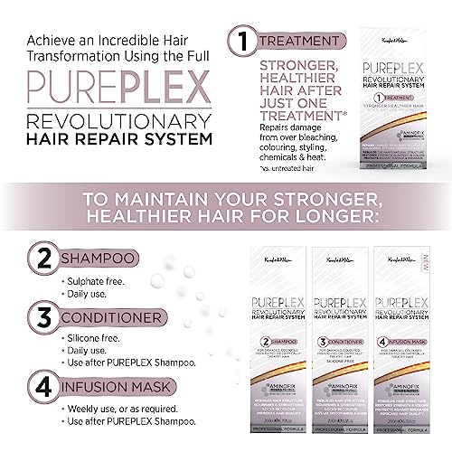 PurePlex Bond Reconstructing Conditioner 200ml – Professional Formula Nourishes & Rebuilds – With Aminofix to Protect & Restore