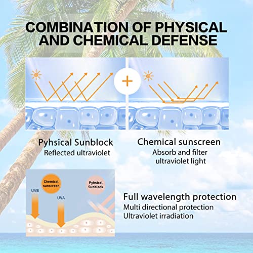 Hyaluronic Acid Watery Sun Gel 50ml, Hyaluronic Acid Natural Sun Cream,Moisturizing Physical Sun Block SPF50+ PA++++ 50ml