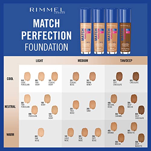 Rimmel London Match Perfection Liquid Foundation - 200 Soft Beige, 30ml