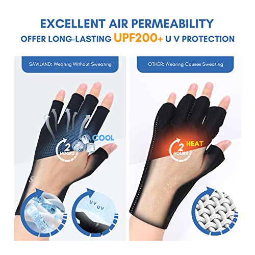 Saviland UV Gloves for Gel Nails - UPF200+ High-tech UV Protection Gloves for Manicures, Anti UVA&UVB 999+ UV Nail Gloves for Nail Lamp Skin Care