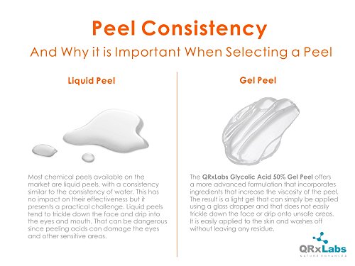 QRxLabs Glycolic Acid 50% Gel Peel With Chamomile And Green Tea Extracts - Professional Grade Chemical Face Peel For Acne Scars, Collagen Boost,