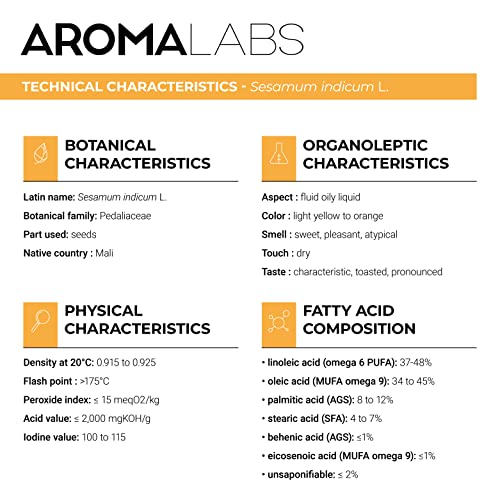 ORGANIC - SESAME SEED Oil - 250mL - 100% Pure, Natural, Cold Pressed and AB Certified - AROMA LABS (French Brand)