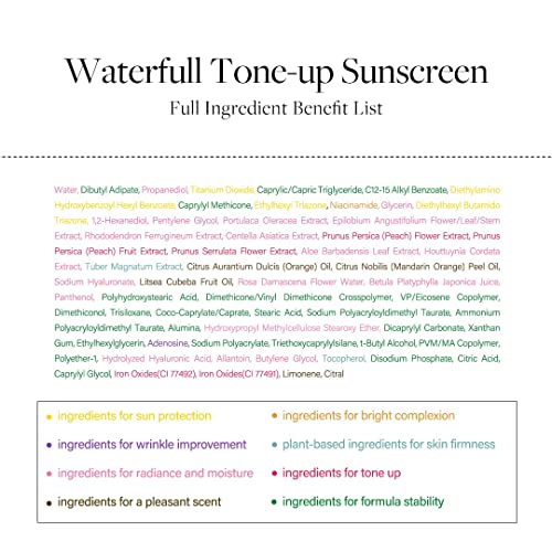 d'alba Piedmont| Italian White Truffle Waterfull Tone-up Sun lotion, Vegan hybrid UV filters tinted sun lotion, glow and brightening sun lotion,