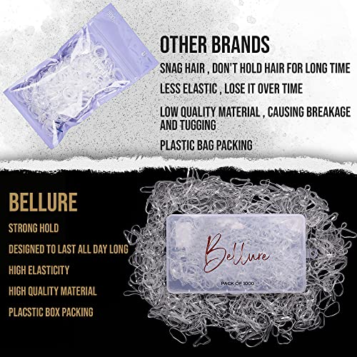 Bellure 1000 Pcs Clear Small Elastic Hair Bands, 2 pcs Elastic Rubber Hair Band Remover Cutter, Mini/Tiny Clear Hair Elastics Bands/Ties, Hair Bo
