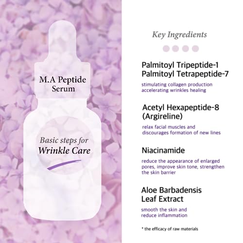 Cos De BAHA Peptide Serum 30ml w Matrixyl 3000 & Argireline - Korean Skin Care for Anti Wrinkles