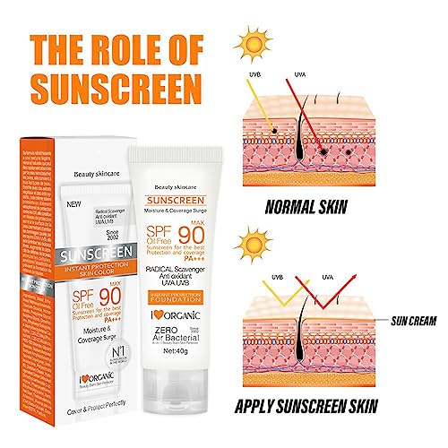 Face Sunscreen,Face Sun Lotion Cream with SPF90,Beauty Skin Care,Anti Sun UVA/UVB Radiation Protection Lotion For Face And Body,SUN Protect for O