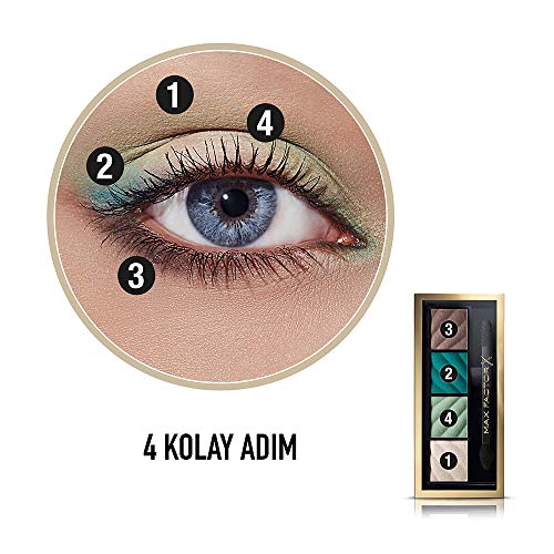 Max Factor Smokey Eye Drama Eyeshadow Kit Matte, 1.8 g, Number 40 Hypnotic Jade