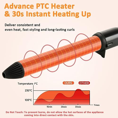 LXMTOU Curling Wand 25mm Ceramic Hair Curler Wand for Short to Long Hair Professional Styler 1 Inch Curling Iron with Clampless 100°C-230°C Tempe