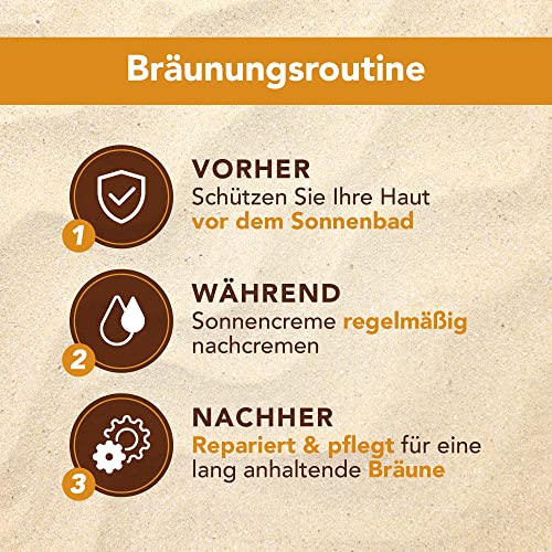 Piz Buin Allergy Sun Sensitive Skin Lotion SPF 30, 200ml