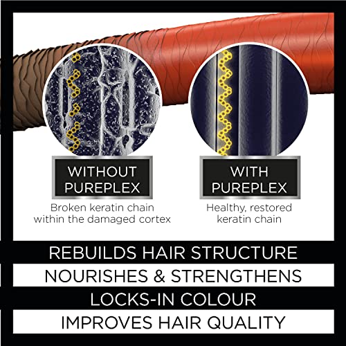 PurePlex Bond Reconstructing Shampoo, For all hair types, Professional Formula Nourishes & Rebuilds hair from within, Protects & Restores, 200ml.