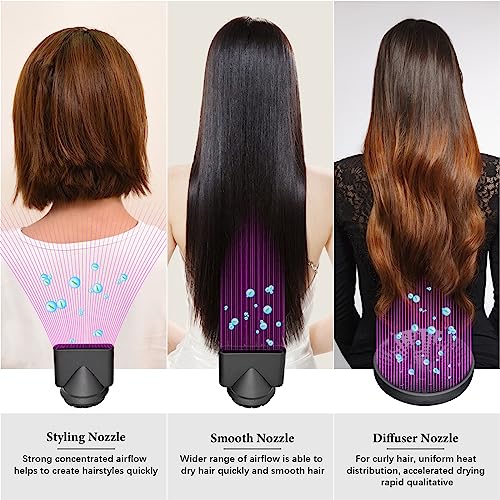 Professional Hair Dryer,JIAABCHOMO 2000W Powerful Ionic Hairdryer with Diffuser Blow Dryer with 2 Speeds, 3 Heating and Cool Button for Women Man