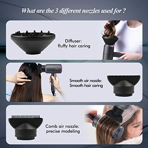 HappyGoo Professional Hair Dryer 2000W Powerful AC Motor Quick Drying Ionic Hairdryer with 2 Speed 3 Heat Setting, Cool Shot Button with 1 Diffus