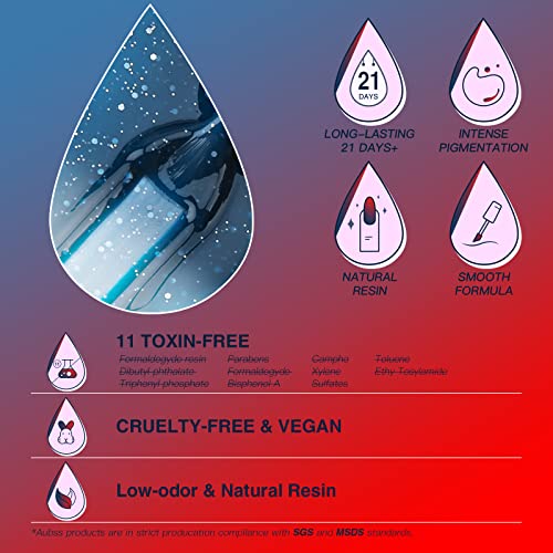 AUBSS Colour Changing Gel Nail Polish Set, 6 Colours Temperature Change Gel Polish Thermal Mood Chameleon Soak Off UV Gel Nail Kit Red Blue Orang