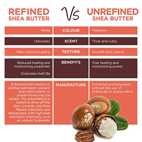 PraNaturals 100% Organic Shea Butter 300ml, Pure Raw Unrefined A Grade African Ivory All-Natural, Smooth Shea Nut Lip Balm Body Butter Moisturise