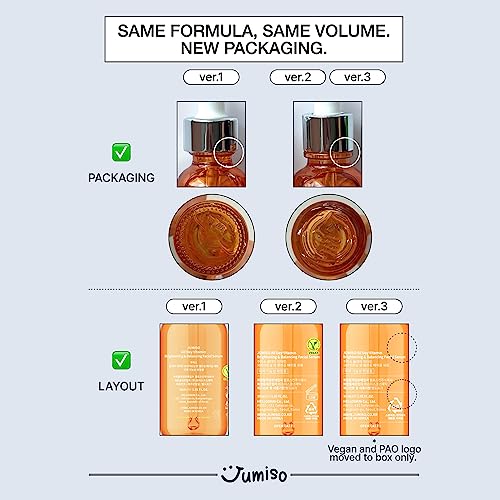 Jumiso Vitamin serum & Hyaluronic Acid for face All day Brightening & Balancing Anti-aging and wrinkle ingredients. Suitable for Derma Roller