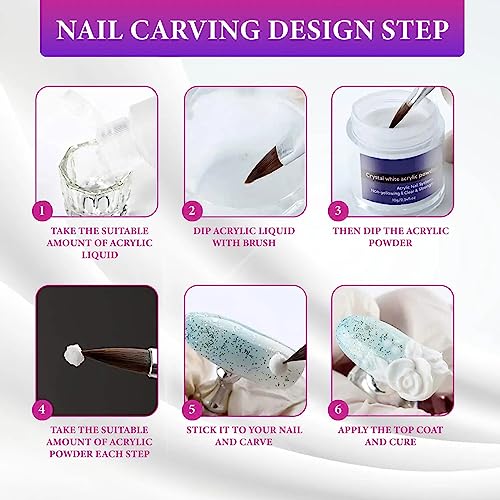 Acrylic Nail Kit - 3 Colors Acrylic Powder Set - Clear White Pink Acrylic Nail Powder for Acrylic Nails Extension Beginner Kit