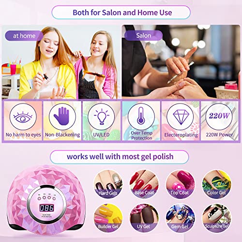 iBigLY 248W UV LED Nail Lamp, Faster Nail Dryer for Gel Nails Polish Curing Lamp with 60 Lamp Beads, 4 Timers, Auto Sensor, Home/Salon Nail Art U