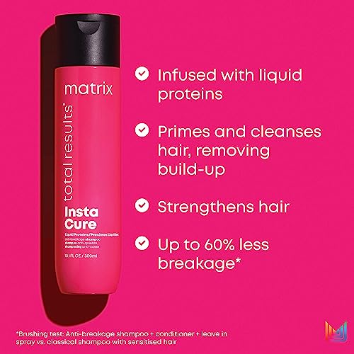 Matrix Hair Shampoo for Damaged Hair, Strengthens, Anti-Breakage, Total Results InstaCure, 300ml