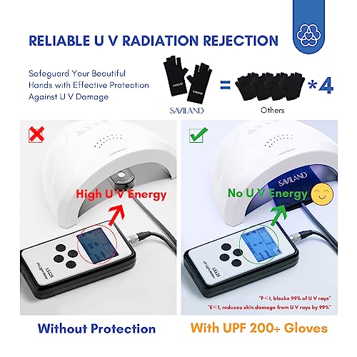 Saviland UV Gloves for Gel Nails - UPF200+ High-tech UV Protection Gloves for Manicures, Anti UVA&UVB 999+ UV Nail Gloves for Nail Lamp Skin Care