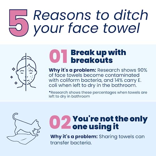 Clean Skin Club Clean Towels, 100% USDA Biobased Dermatologist Approved Face Towel, Disposable Clinically Tested Face Towelette, Facial Washcloth