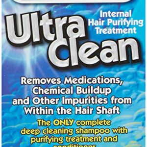 Zydot Ultra Clean Shampoo