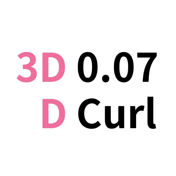 Pre Made Fan Eyelash Extensions 10D 12D 7D 5D Pointy Base Premade Fans Eyelash Extension 0.05 0.07 0.10 Lash Extensions Pre Fanned Russian Volume