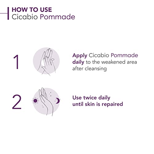 Bioderma Cicabio Pommade - Repairing, Soothing & Nourishing Ointment Cream Moisturiser, Relieves Discomfort & Reduces the Urge to Scratch, 40ml