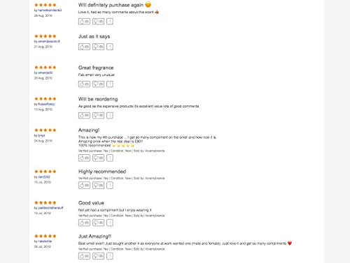 Esc Molecule 01 by Pud&Mun- Iso E Super (50ml)