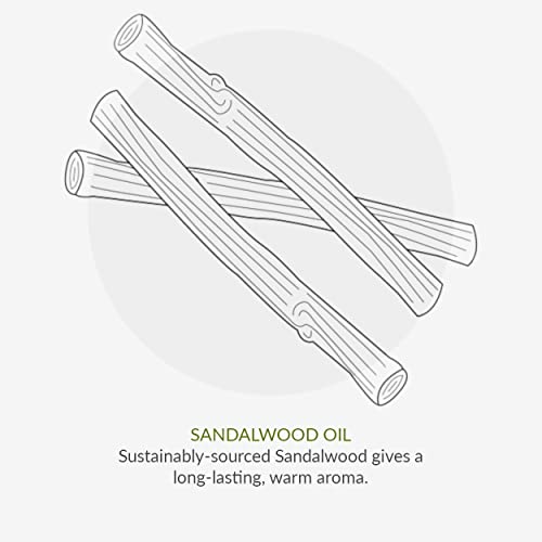 Green People Self Tan Lotion 150ml | Natural, Organic Fake Tan for Face & Body | Scented with Essential Oils | Gentle on Sensitive Skin | Non-Str