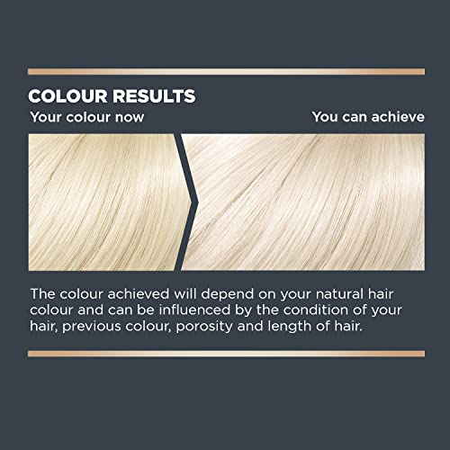 Jerome Russell Bblonde White Gold Maximum Blonde Toner – Non-Permanent Hair Toner for Pre-Lightened & Blonde Hair Colour, Hair Dye with No Ammoni