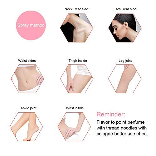 Daisy Perfume, Perfume 30Ml Fantastic Female Original Perfume Atomizer Perfume Bottle Flower Fruit Fragrance(Pink daisy)