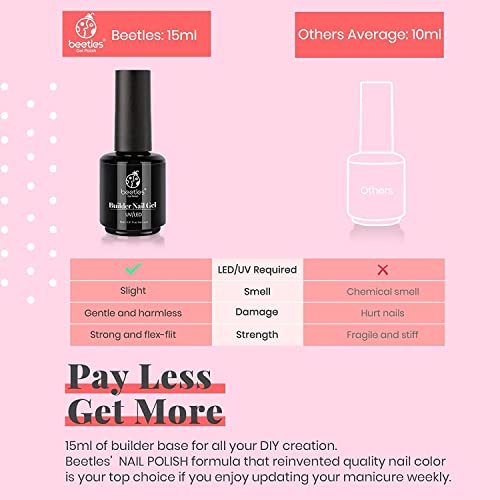 Beetles Gel Nail Polish Builder Nail Gel 5 in 1 Builder Strengthener Gel Clear Builder Nail Gel Color Hard Gel Builder Extension Nail Gel Gifts f