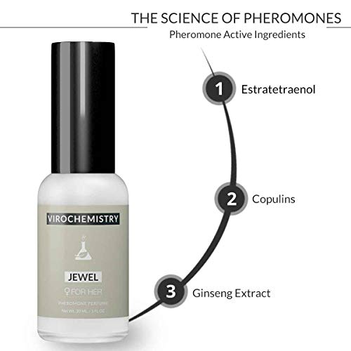 Pheromones to Attract Men for Women (Jewel) - Elegant, Ultra Strength Organic Fragrance Body Perfume (1 Fl. Oz)(Human Grade Pheromones to Attract