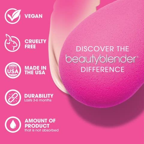 Beautyblender - Makeup Applicator Sponge - for Powder Liquid Coverup BB Cream or other Cosmetic Foundation Products - in Black