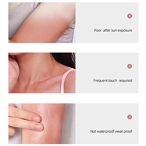 Sun Treatment Uv Spf 50 Korean,Sunscreen Cream Uv Isolation Spf 50+,60g Sunscreen Cream,Sunscreen Isolation Cream,Sun Screen Protector for Face a