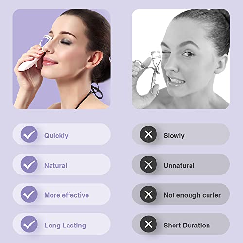 TOUCHBeauty Electric Eyelash Curler, Heated Eyelash Curler with Smart Silicone Heating Pads AG-2003B (Purple)
