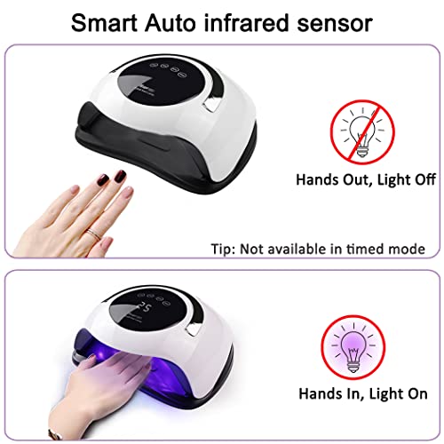 Absuper UV LED Nail Lamp, Professional Gel Nail Polish Lamp, Faster Nail Dryer with Touch Screen Portable Handle and Automatic Sensor, Nail Art l