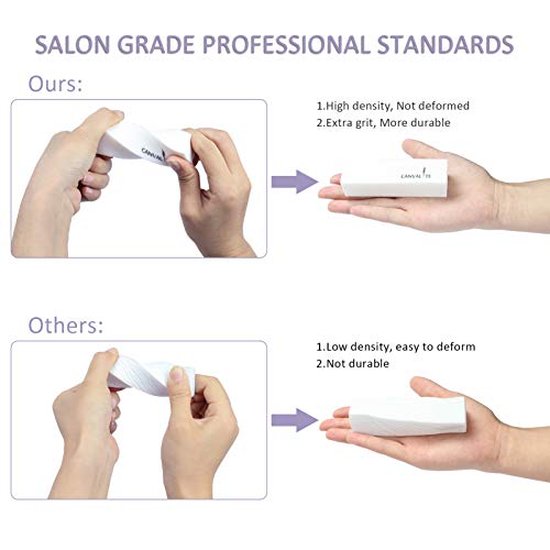 Canvalite 10Pcs White Nail Buffer Block with Nail Brush, 120 Grit Professional Salon Nail Buffer Block for Gel Nails