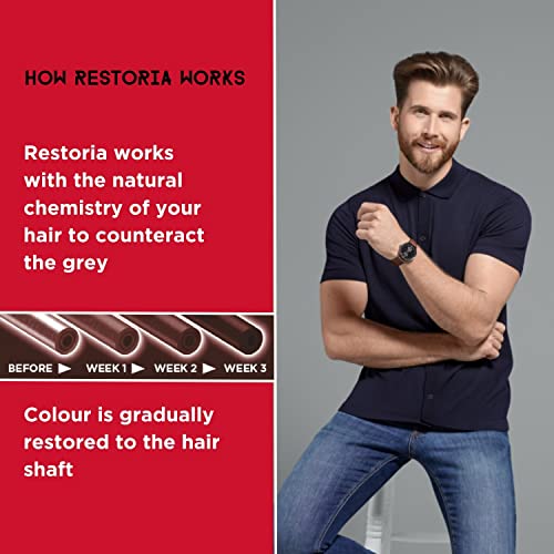 Restoria Grey Reducing Cream for Men - Hair Cream for Restoring Natural Hair Colour Gradually, Up to 100% Grey Coverage - Vegan, 100ml